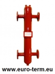 Sprzęgło hydrauliczne typ SH