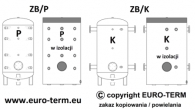 Zbiornik buforowy ZB - wersje wykonania